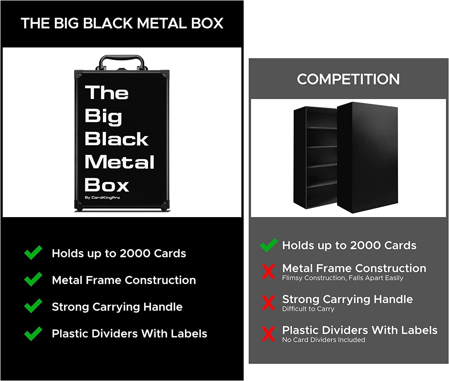 The Big Black Metal Case | PRO | Professional Storage Case